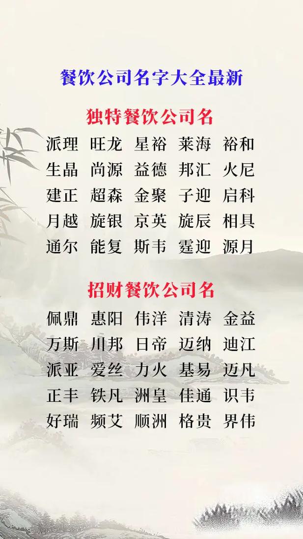 餐饮管理咨询公司起名字_餐饮管理咨询公司起名字大全