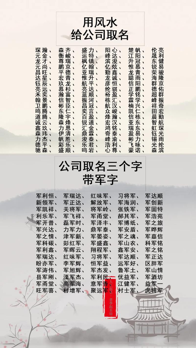 风水学公司起名字_风水学公司起名字大全