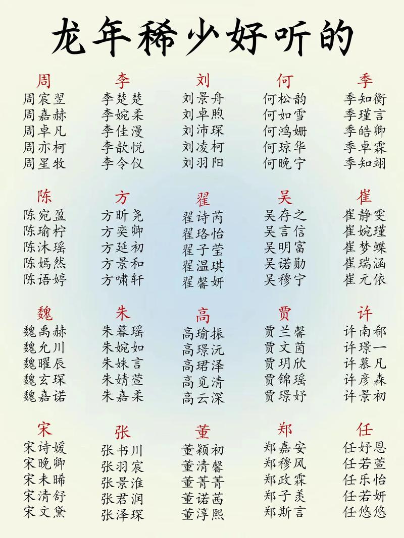 宝宝起名字排名_宝宝起名字排名大全
