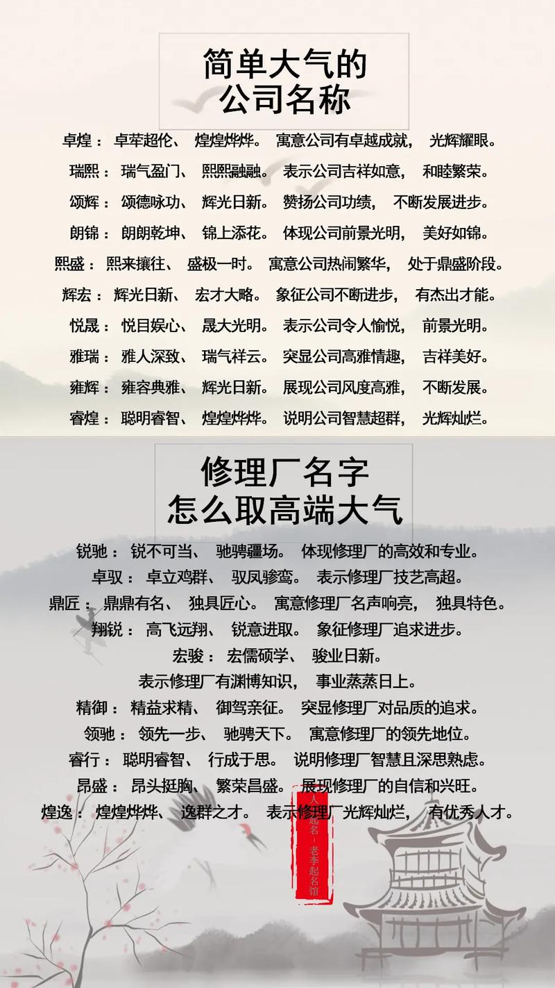 餐饮物业公司起名字_餐饮物业公司起名字大全