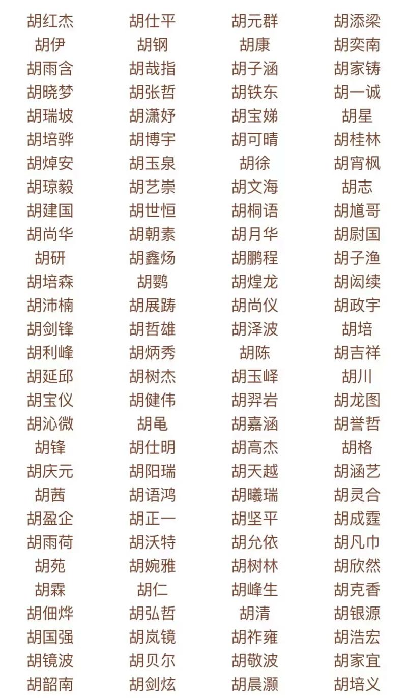 现代人给胡同起名字大全_现代人给胡同起名字大全图片