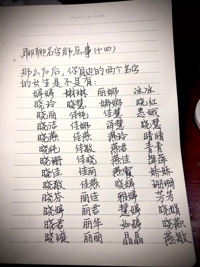 90后公司起名字好吗_90后公司起名字好吗女