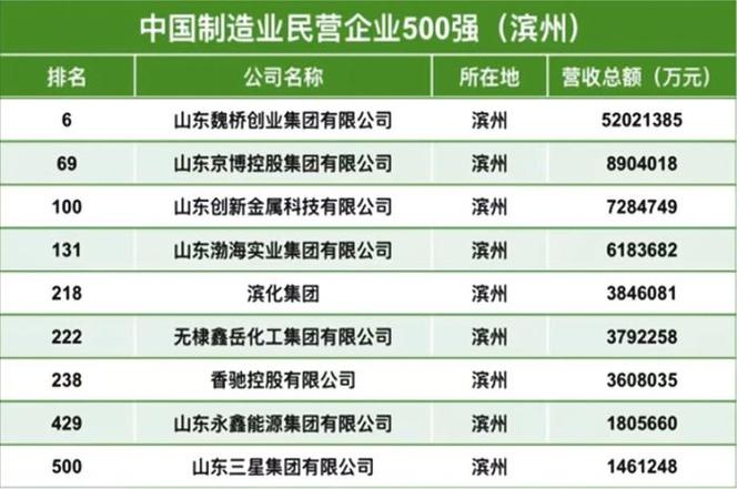 滨州市公司起名字_滨州起名公司哪家好