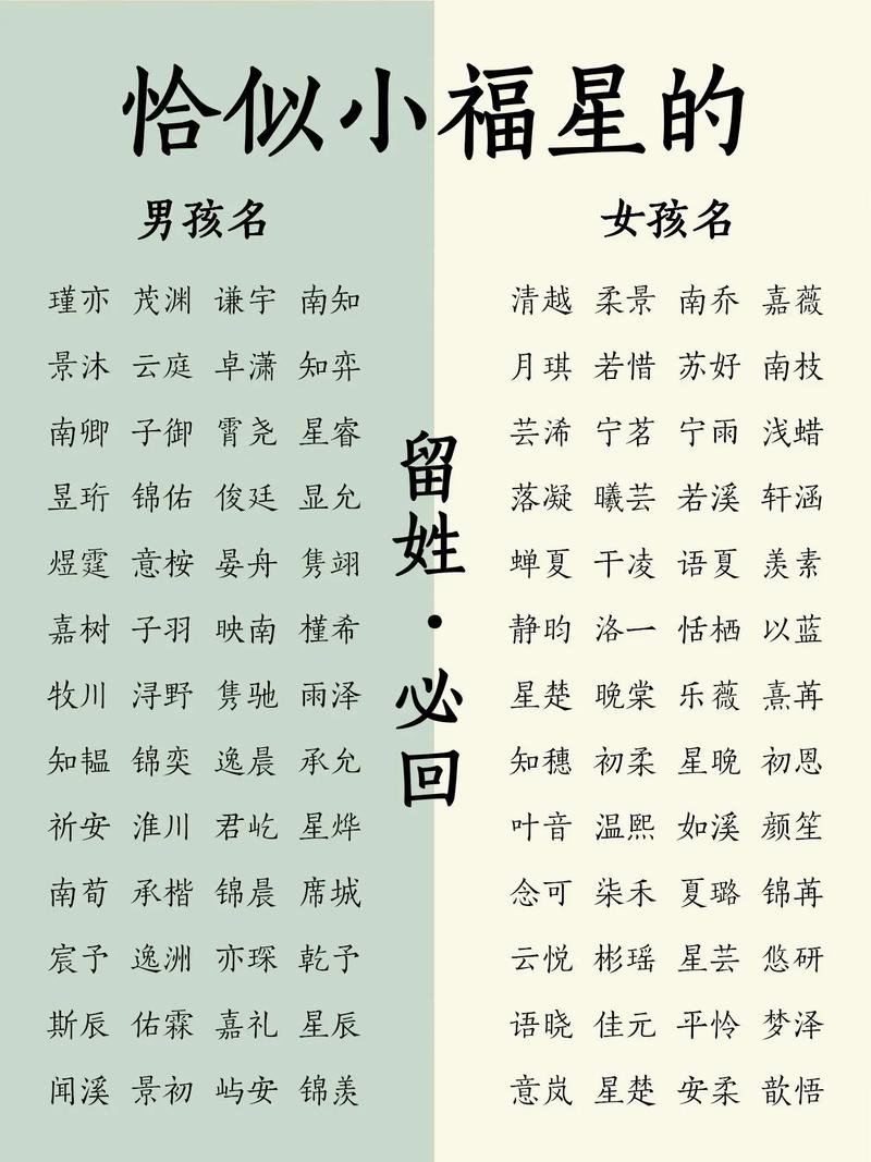 宝宝起名字电话_宝宝起名字电话怎么起