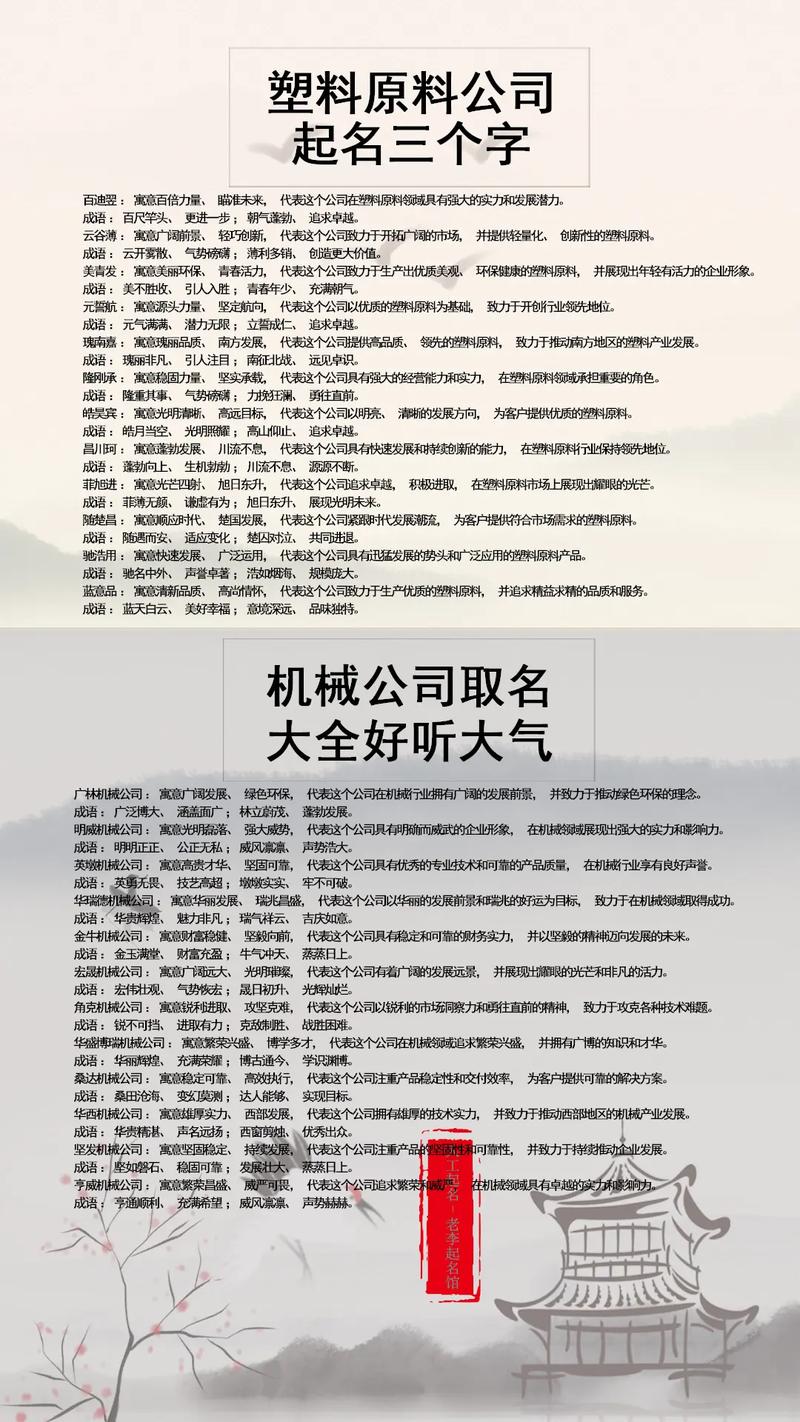 化工新材料公司起名字_化工新材料公司起名字大全