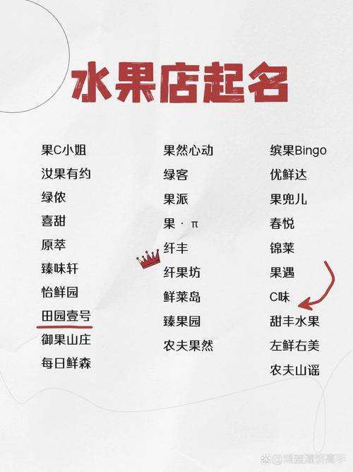 服装店用水果起名字大全_服装店用水果起名字大全四个字