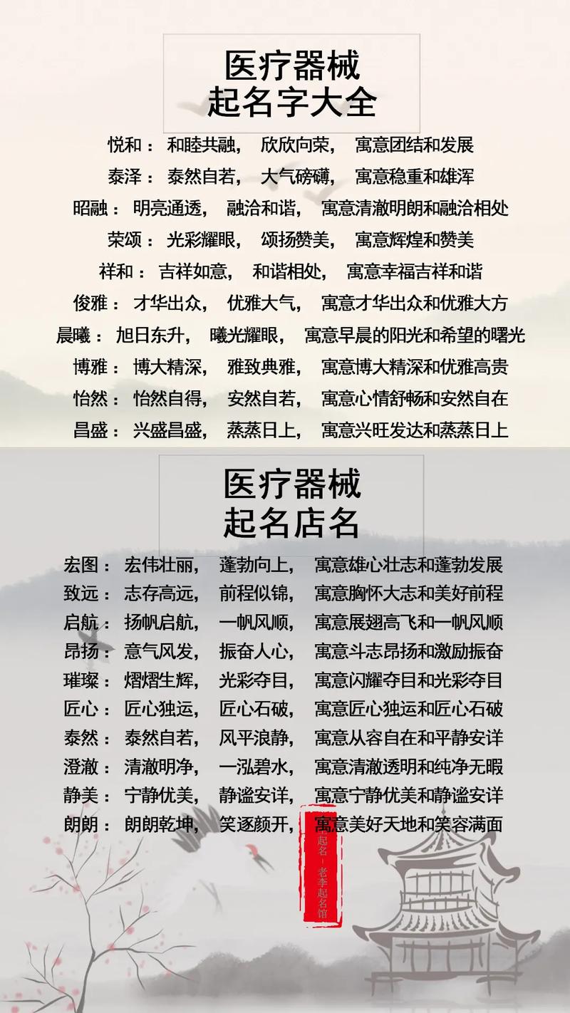 关于医疗方面公司起名字_关于医疗方面公司起名字怎么起