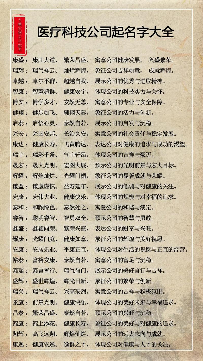 关于医疗方面公司起名字_关于医疗方面公司起名字怎么起