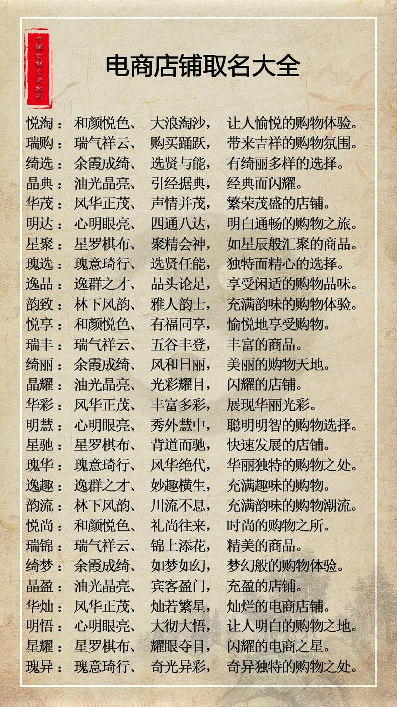 洛阳电商公司起名字_洛阳电商公司起名字大全