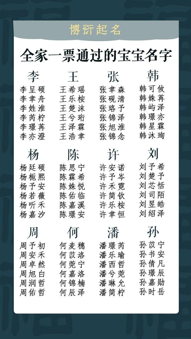 宝宝起名字如_宝宝起名字如何起