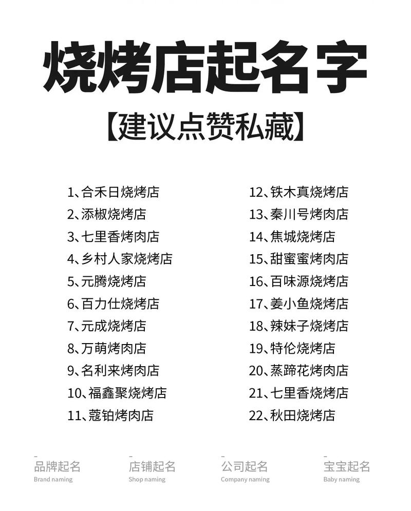 烧烤店要怎么起名字大全_烧烤店要怎么起名字大全四个字