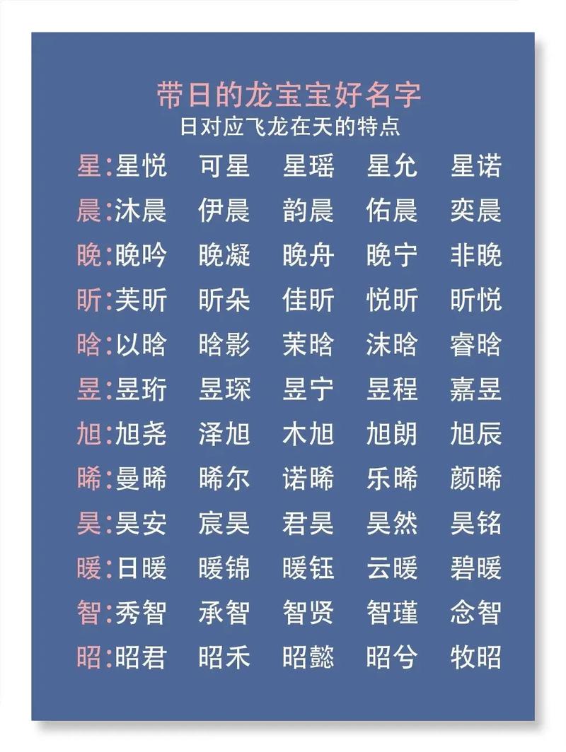 新生女儿起名字大全日子旁_新生女儿起名字大全日子旁字好吗