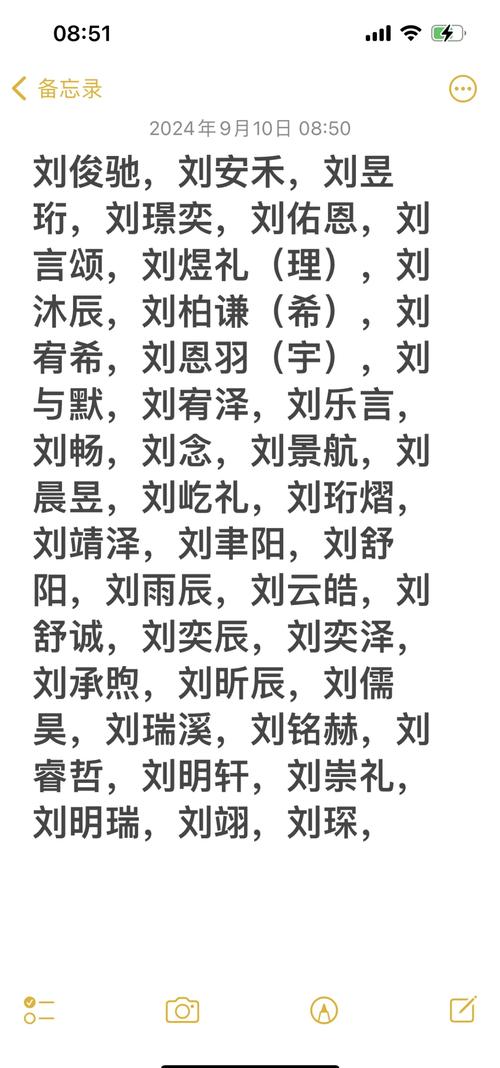 姓刘的怎样写起名字大全_姓刘的名字怎么写