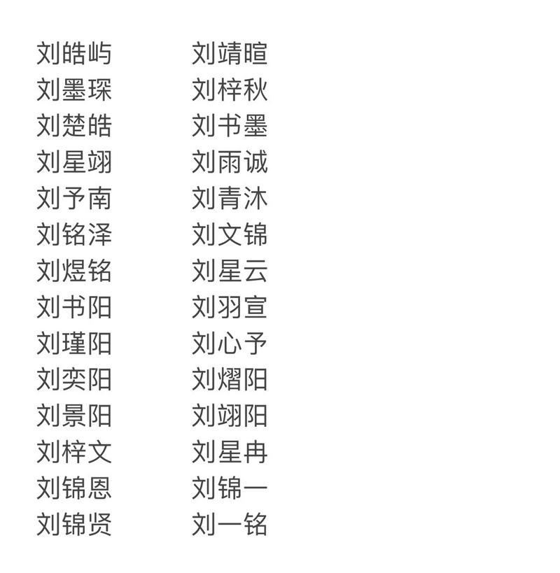 姓刘的怎样写起名字大全_姓刘的名字怎么写