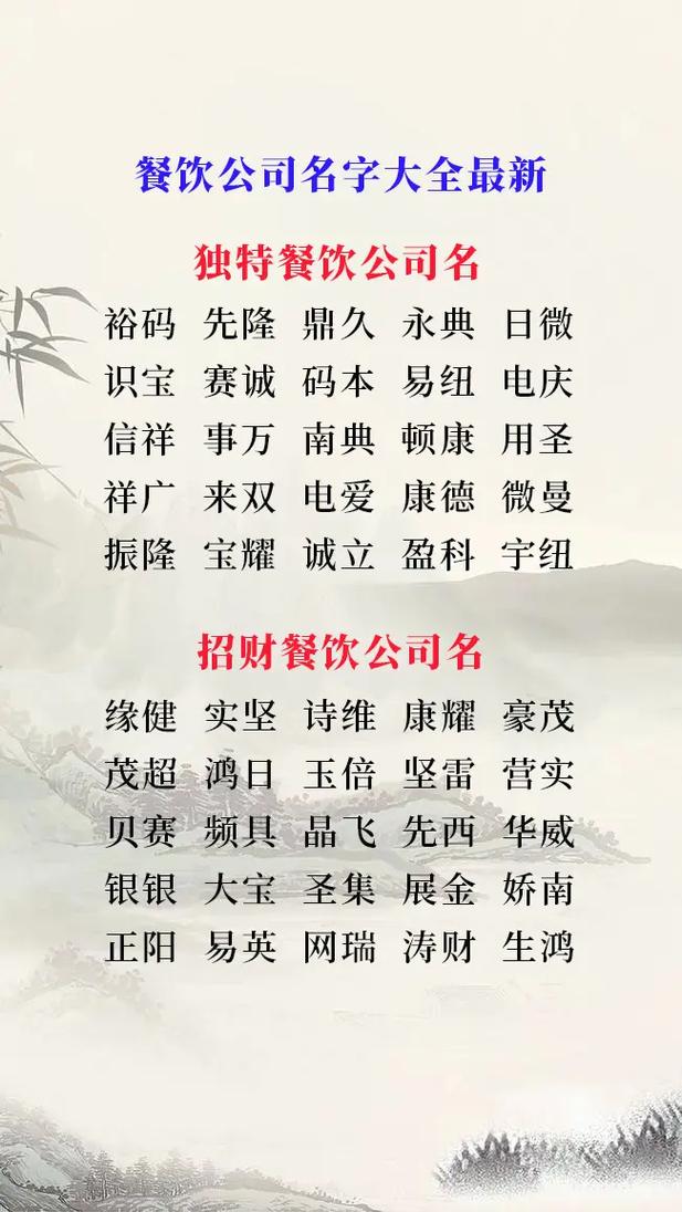 酒店餐厅管理公司起名字_酒店餐厅管理公司起名字大全