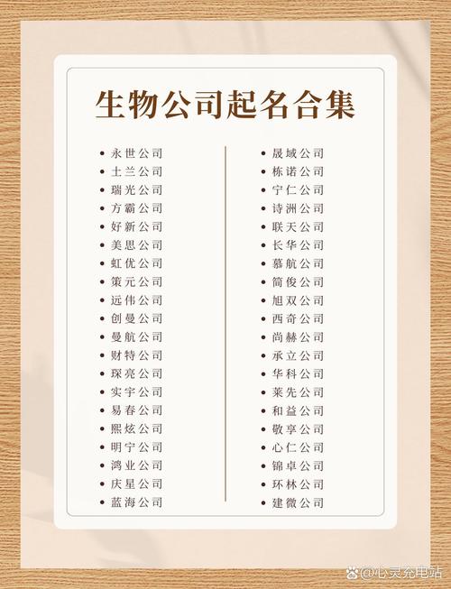 好听的生物公司起名字_好听的生物公司起名字大全