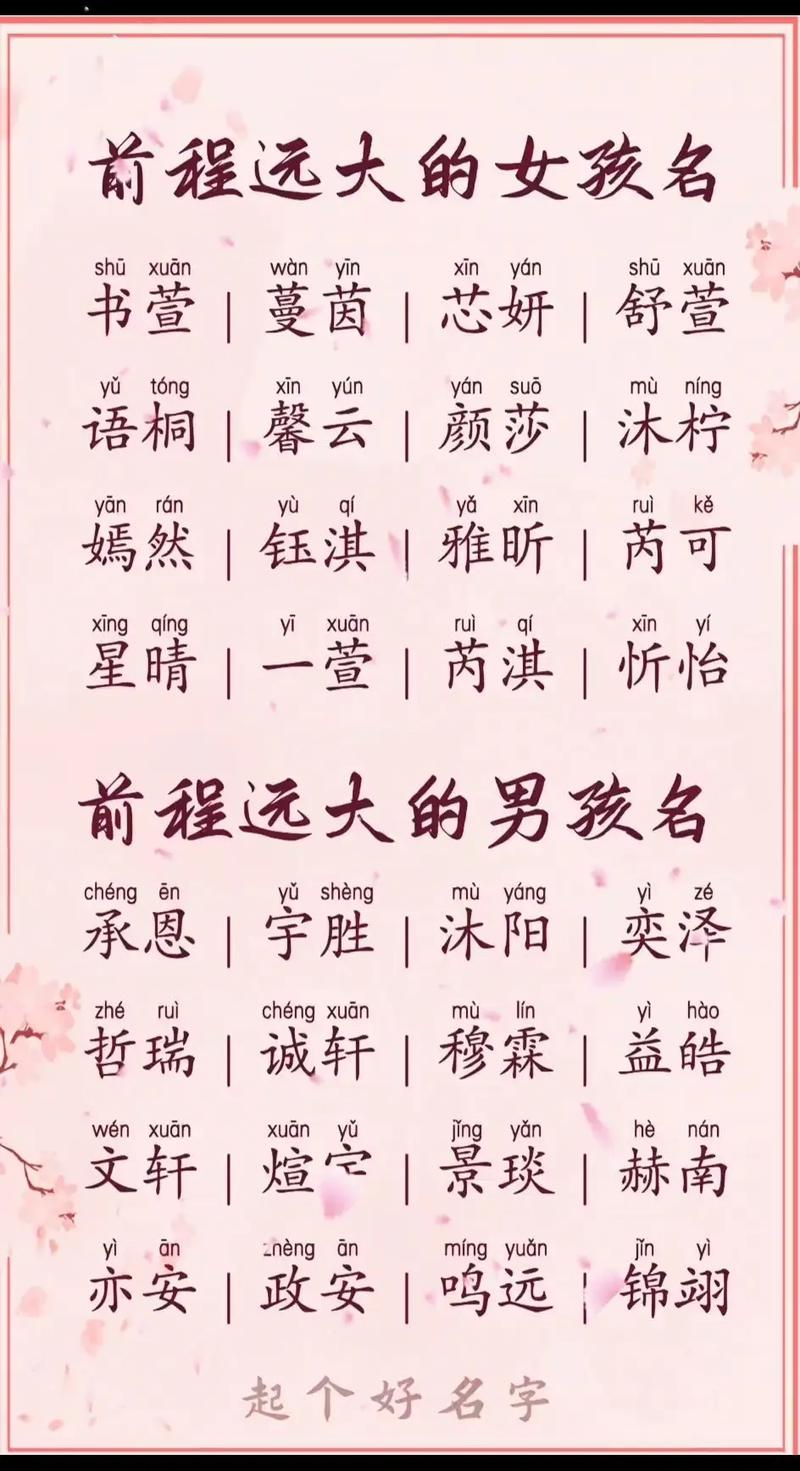 宝宝起名字高雅_宝宝起名字高雅男孩