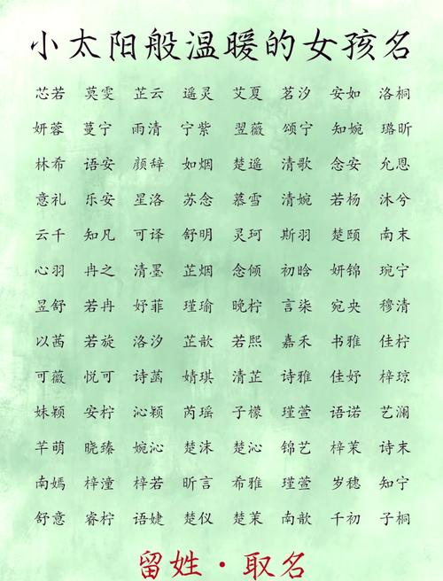 南方宝宝起名字_南方宝宝起名字怎么起