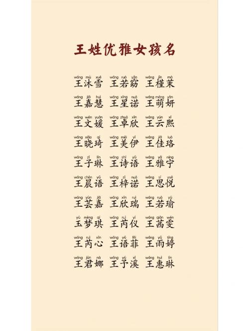 鼠年女宝宝起名字大全王姓_鼠年女宝宝起名字大全王姓