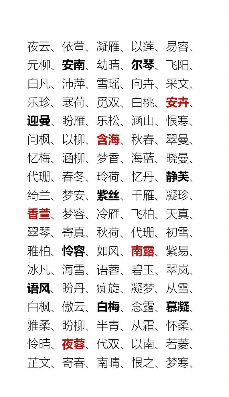 给女孩起名字大全文雅点_给女孩起名字大全文雅点两个字