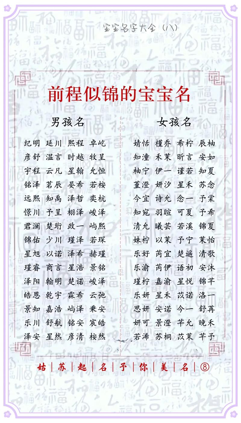 昆山宝宝起名字_昆山取名