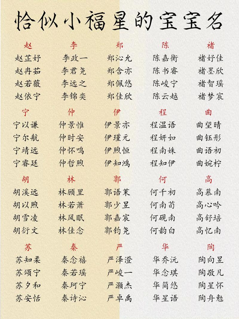 宝宝起名字好坏_宝宝起名字好坏怎么看