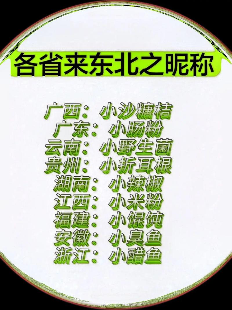 东北宝宝起名字_东北宝宝起名字大全