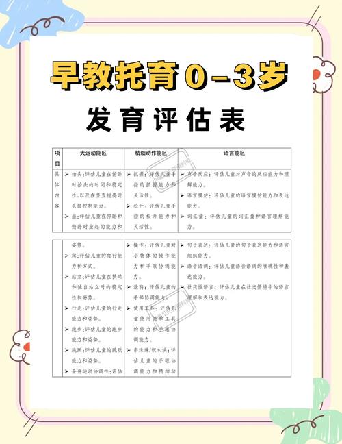 宝宝起名字评估_宝宝起名字评估怎么写