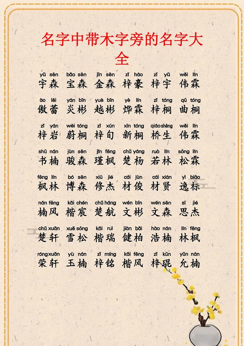 外籍宝宝起名字_外籍宝宝起名字大全
