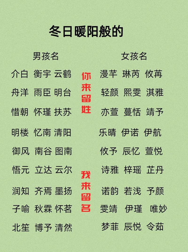 冬季宝宝起名字_冬季宝宝起名字大全