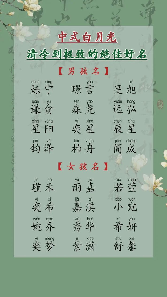 宝宝起名字南阳_南阳取名字