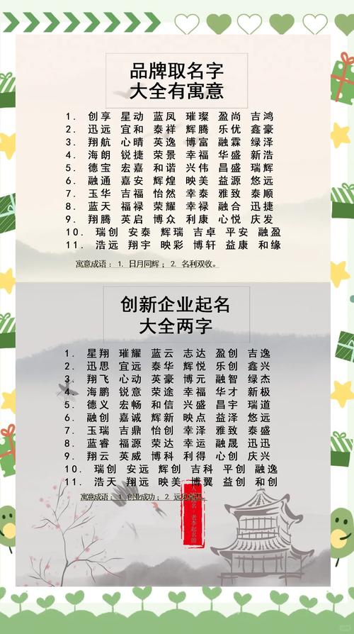 用行给公司起名字_带行字的公司名称