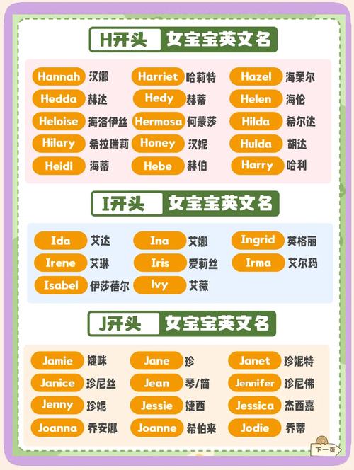 外国大叔给女儿起名字大全_外国大叔给女儿起名字大全图片