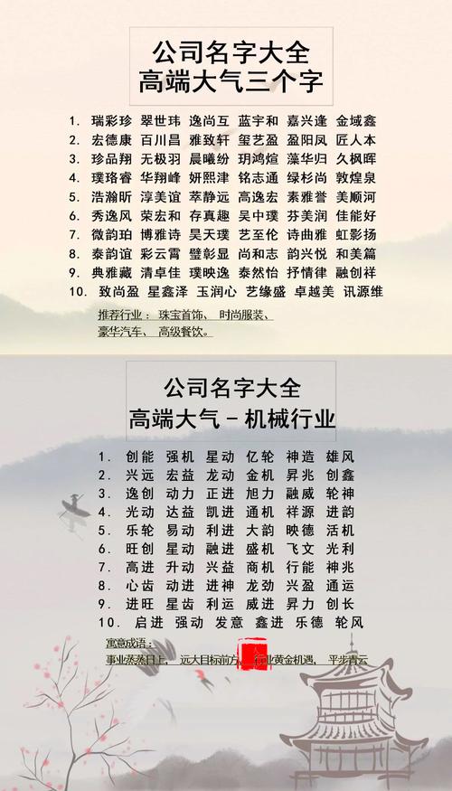 穷小子给公司起名字_穷小子给公司起名字叫什么