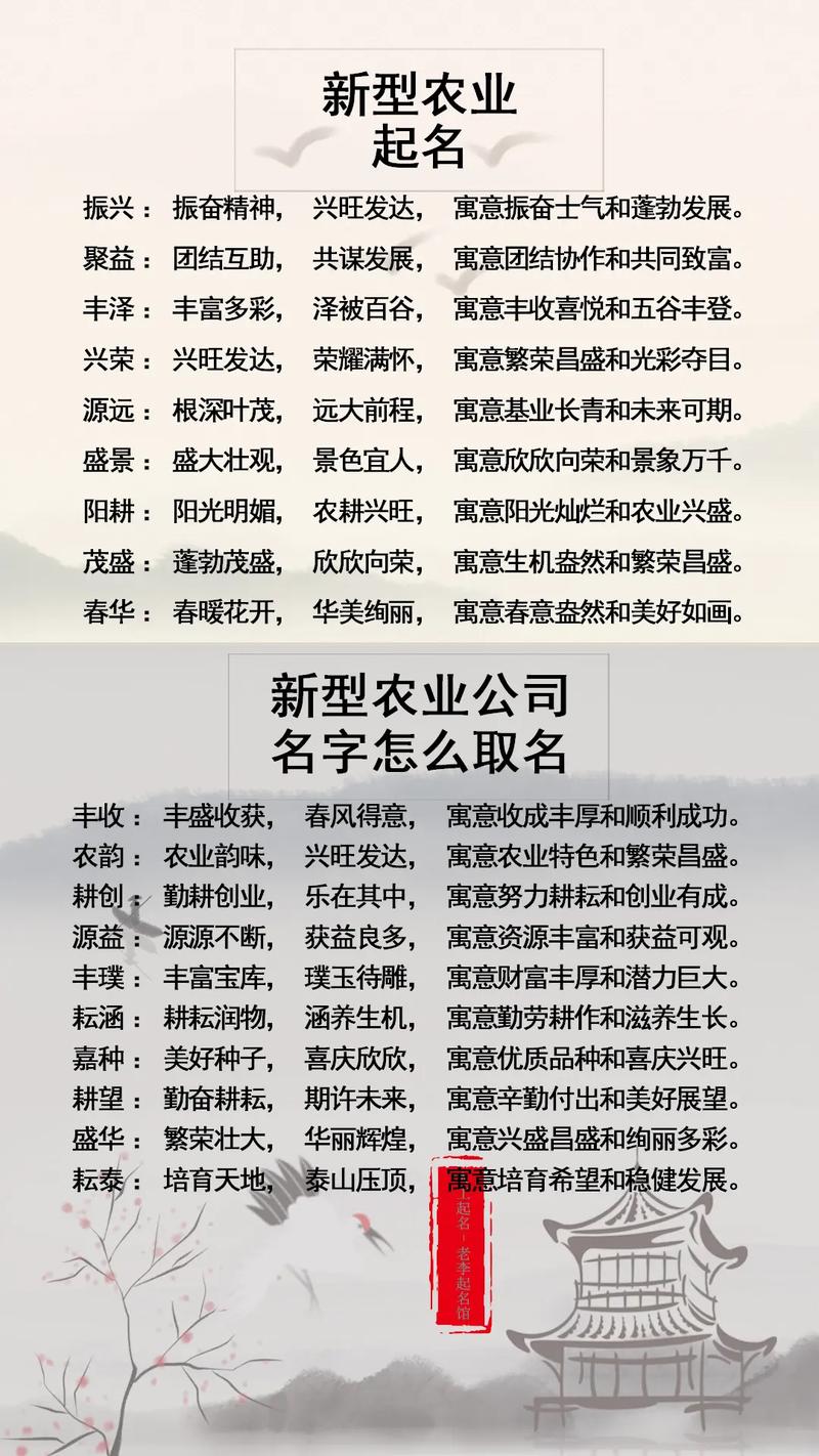 农业公司应该怎么起名字_农业公司应该怎么起名字呢