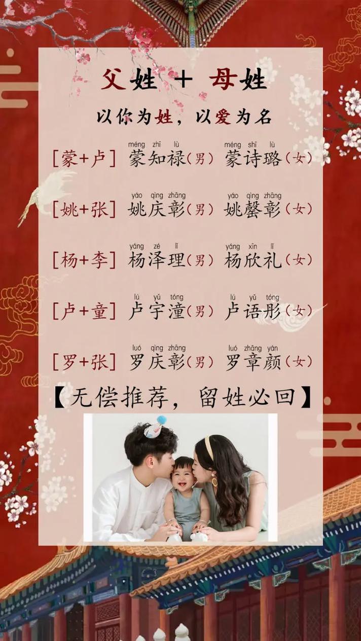 爸爸给小女儿起名字大全_爸爸给小女儿起名字大全四个字