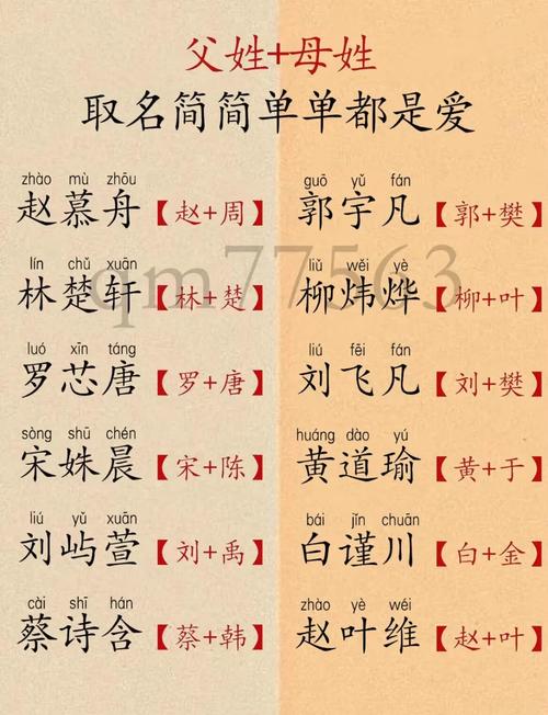 爸爸给小女儿起名字大全_爸爸给小女儿起名字大全四个字