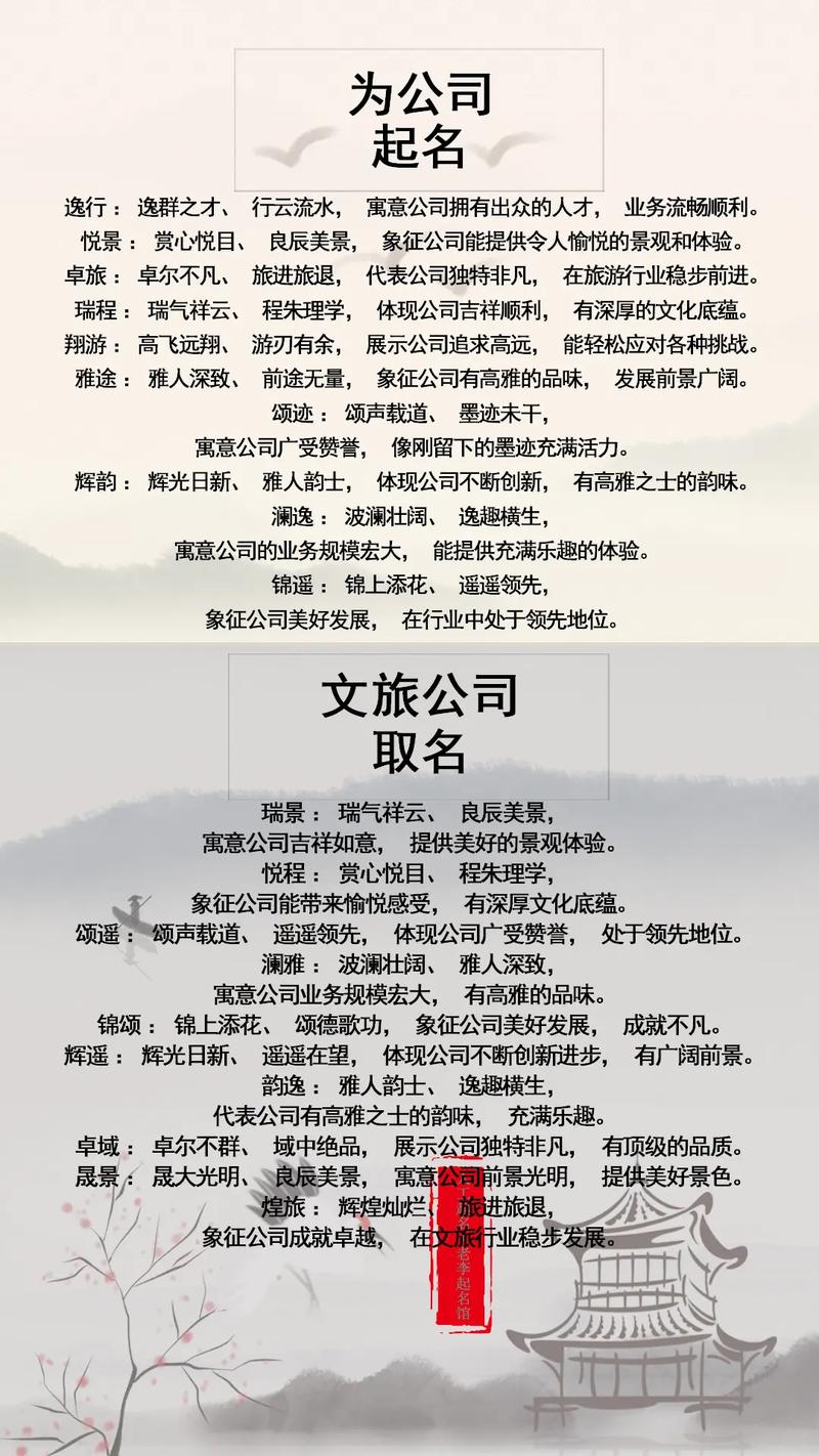 公司起名字从哪里选址_公司起名字从哪里选址好