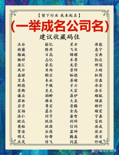 公司起名字从哪里选址_公司起名字从哪里选址好