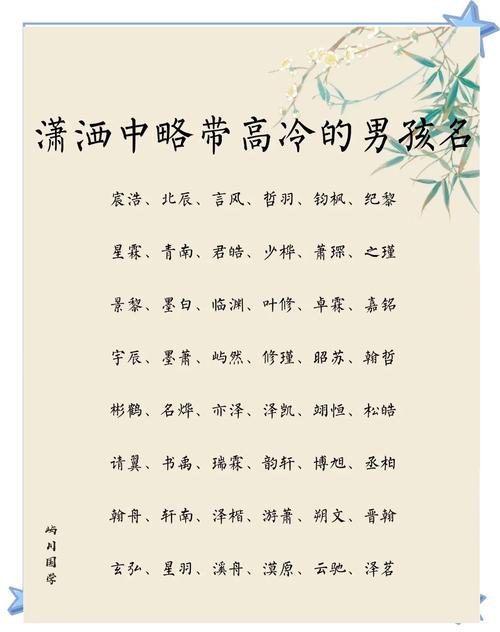 给儿童夏令营起名字大全_给儿童夏令营起名字大全大气