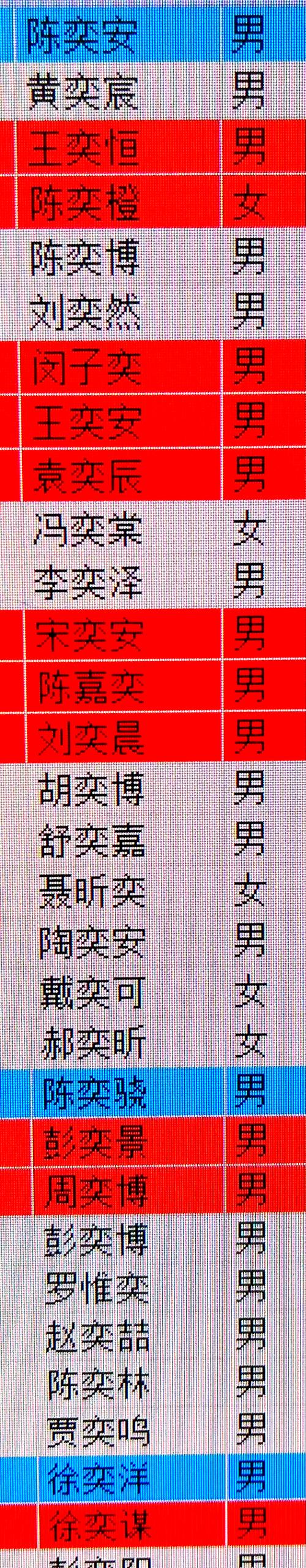 带奕字公司起名字_带奕字公司起名字怎么起