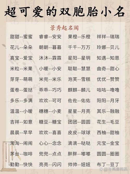 胎宝宝起名字_胎宝宝起名字大全