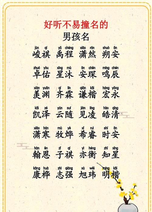 爱和光为主题起名字大全_爱和光为主题起名字大全女孩