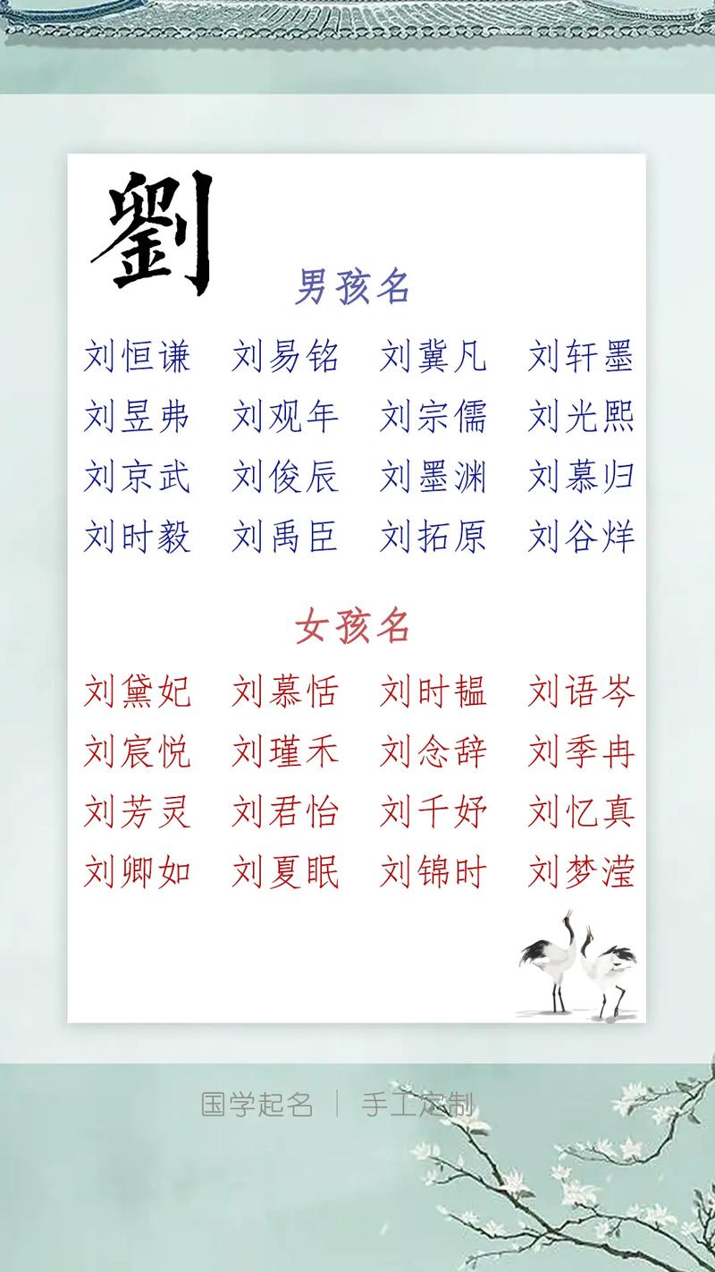 男孩子起名字大全姓刘姓_男孩子起名字大全姓刘姓李