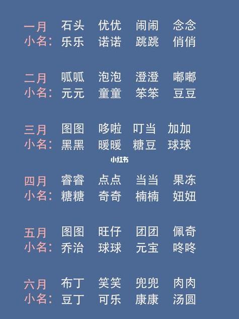 八字起名字大全男孩小名_八字起名字大全男孩小名叫什么