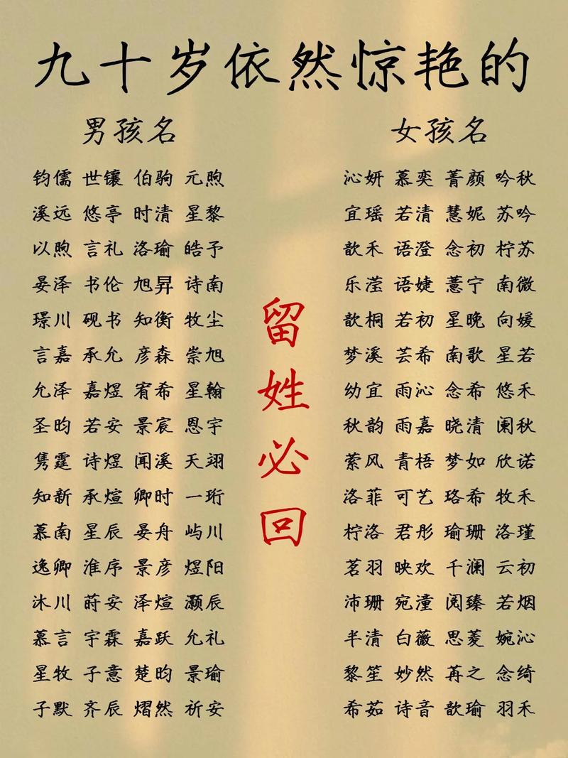 1995年男孩起名字大全_1995年男孩起名字大全集