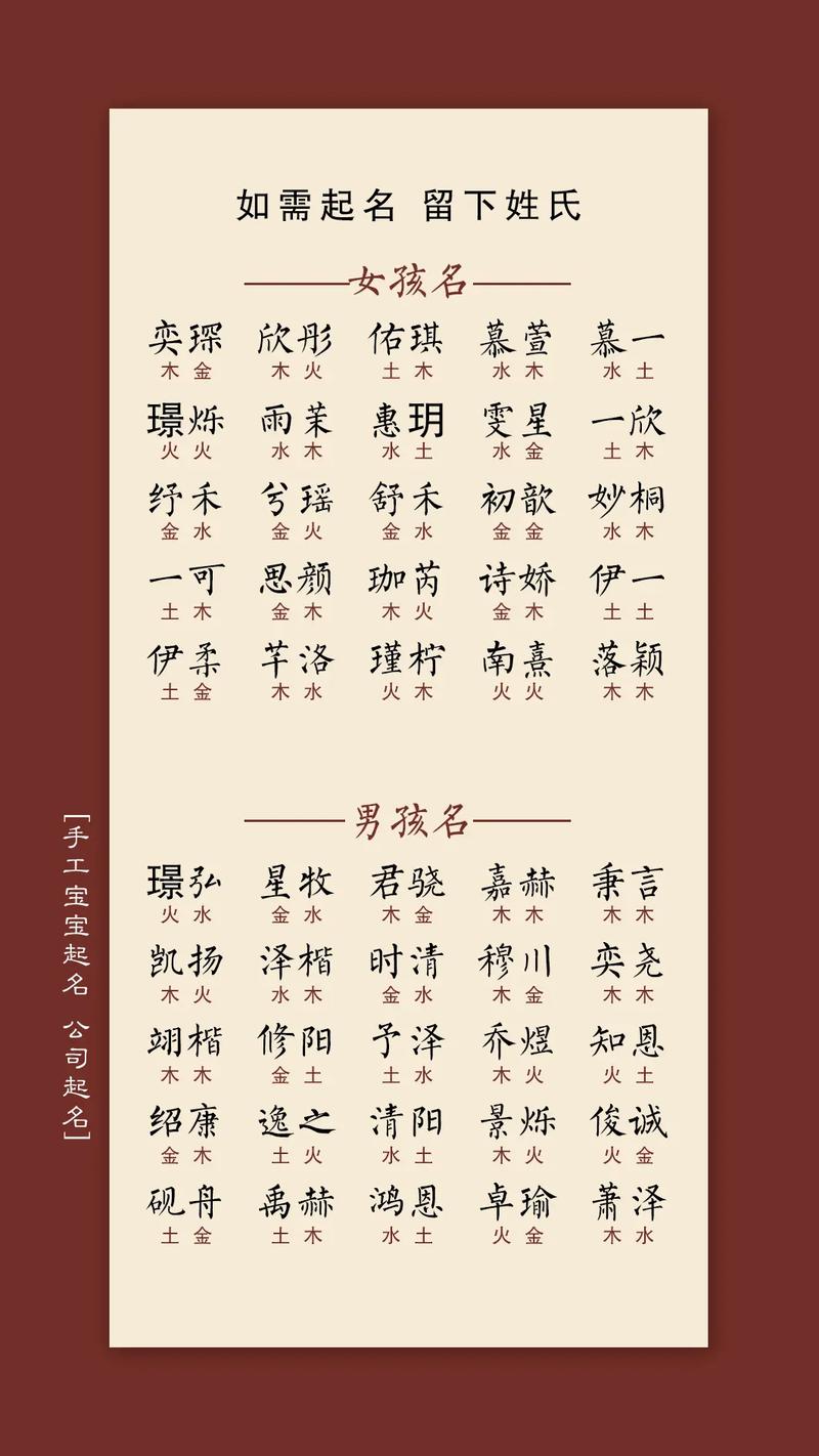 猪年属龙的女孩起名字大全_猪年属龙的女孩起名字大全四个字