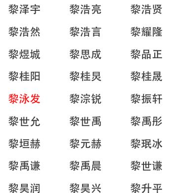 姓黎宝宝起名字_姓黎宝宝起名字大全