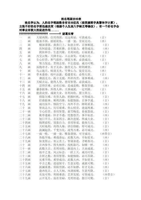 公司起名字笔画吉凶查询_公司取名笔画吉凶查询