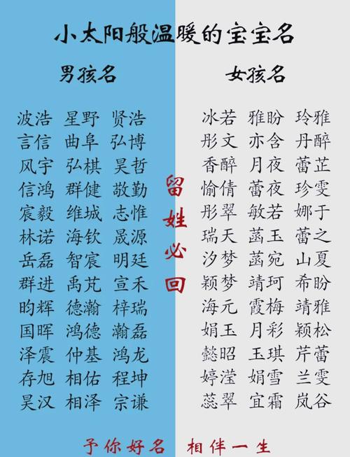 宝宝起名字旖旎_宝宝起名字旖旎好吗